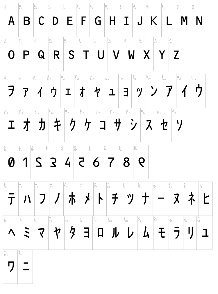 Matrix Code NFI font map